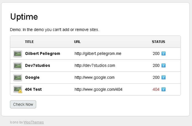 Show uptime website uptime monitoring