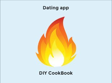 Show tinder clone app script