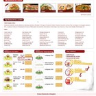 Online Food Ordering Script - Just Eat & Grubhub Clone