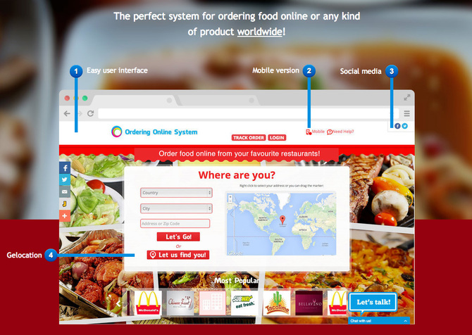 Show food ordering online system for restaurants